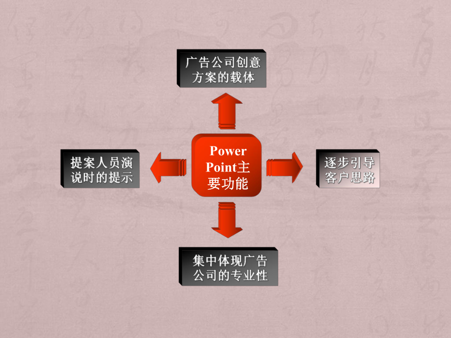 最全的入门教程(完全免费).ppt_第2页