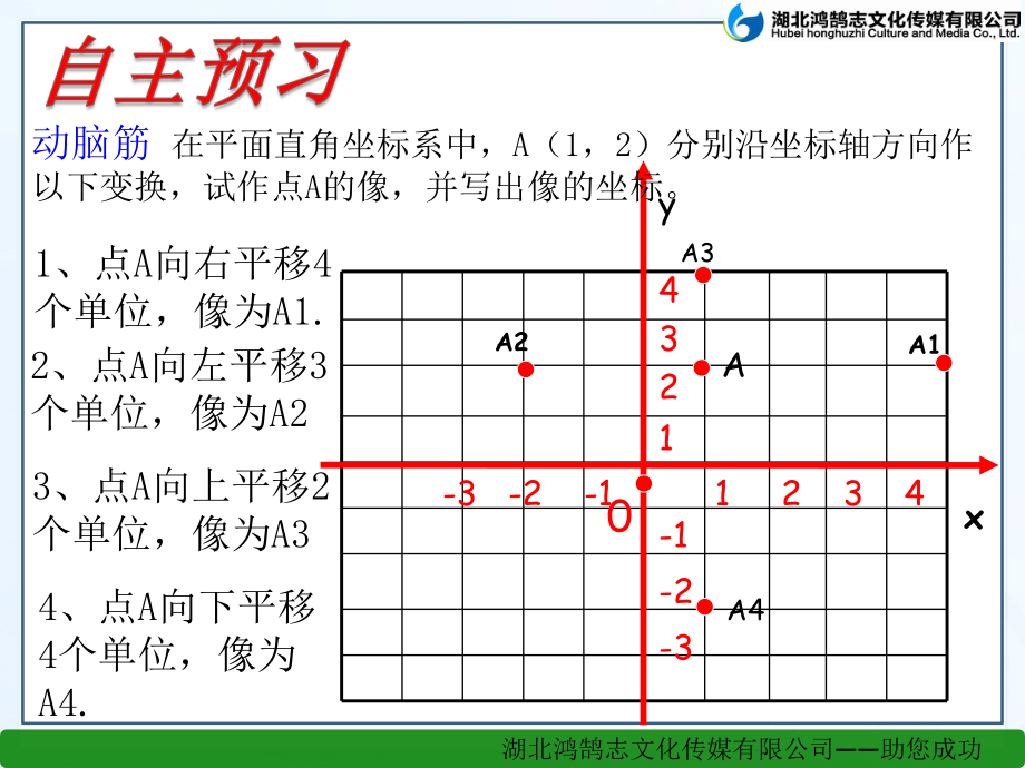 （课件）33轴对称和平移的坐标表示（二）.ppt_第2页