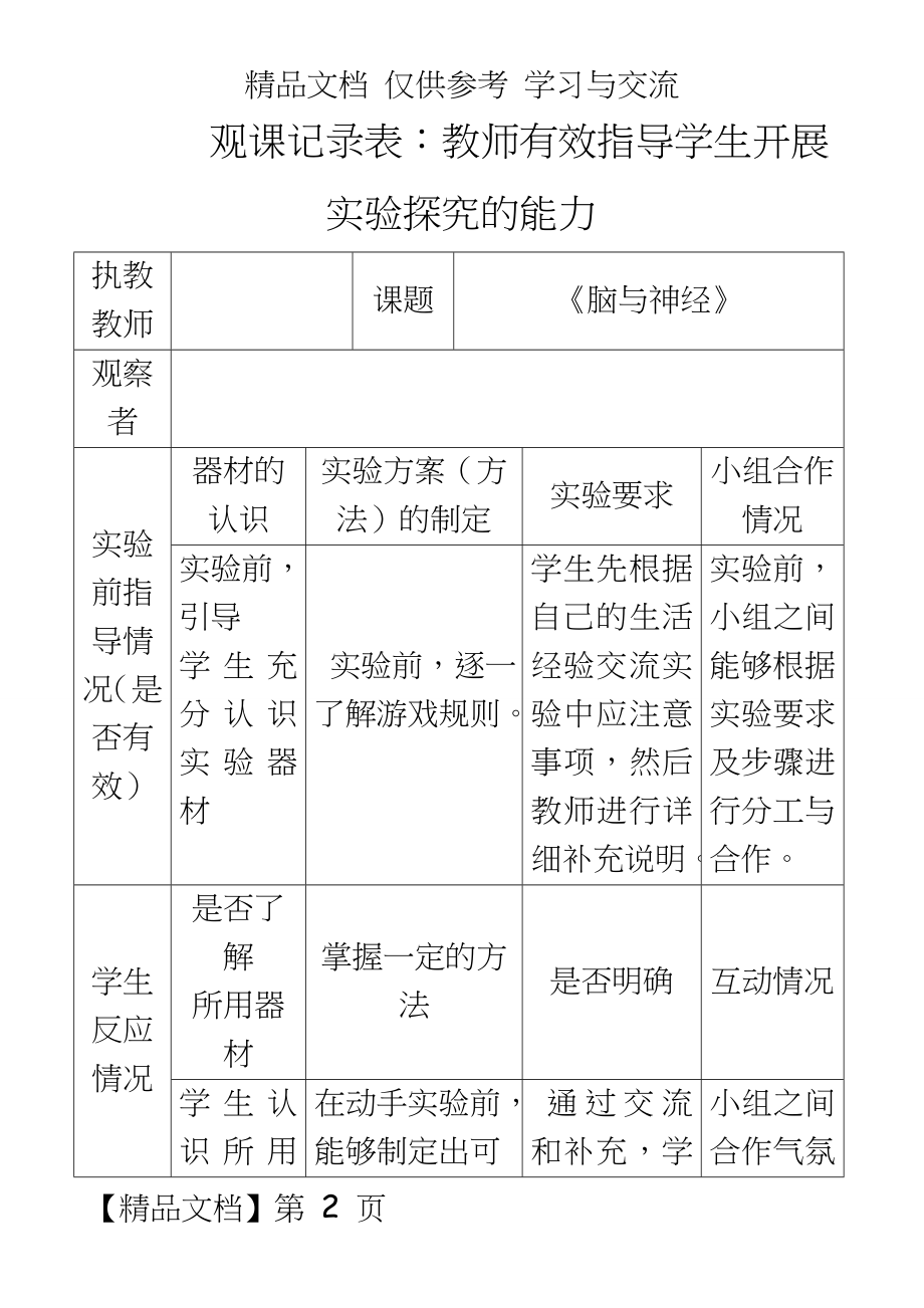 青岛版小学科学五年级下册《脑与神经》观课记录表：教师有效指导学生开展实验探究的能力.doc_第2页