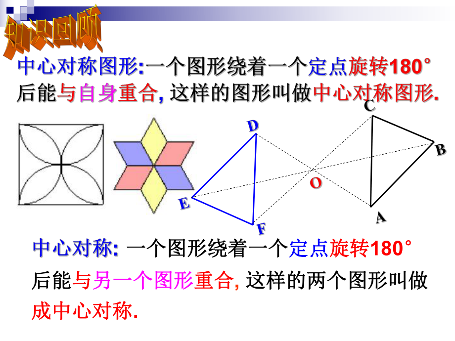 1532中心对称图形2.ppt_第2页