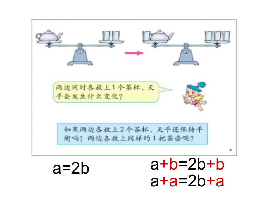 人教版五年级数学上册第四单元第五课时_等式的基本性质[1].ppt_第2页