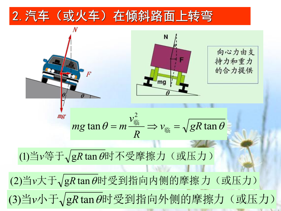 匀速圆周运动的典型模型ppt课件.pptx_第2页