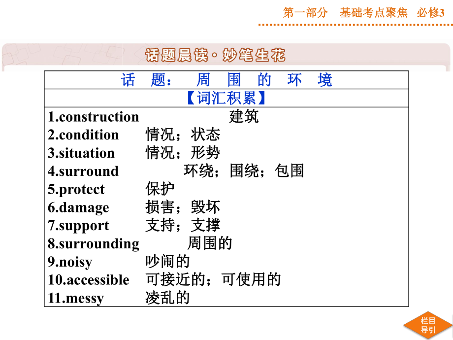 第一部分必修3Unit5.ppt_第2页