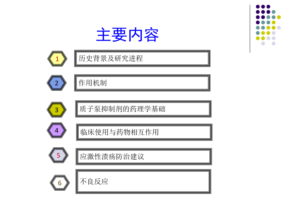 质子泵抑制剂的合理使用.ppt_第2页