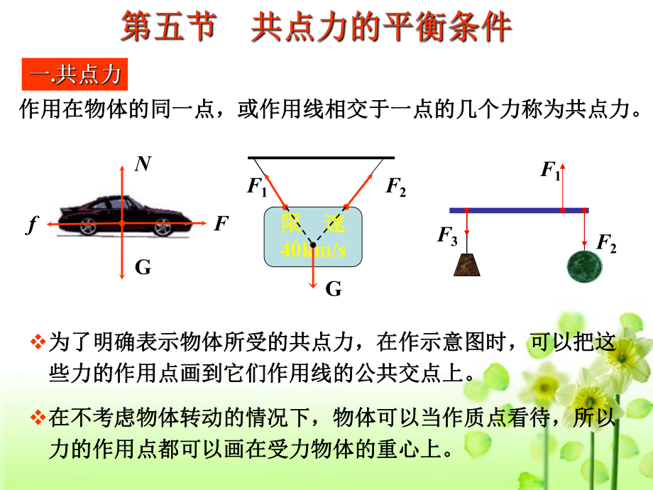 【物理】35共点力的平衡条件课件（粤教版必修1）1.ppt_第2页