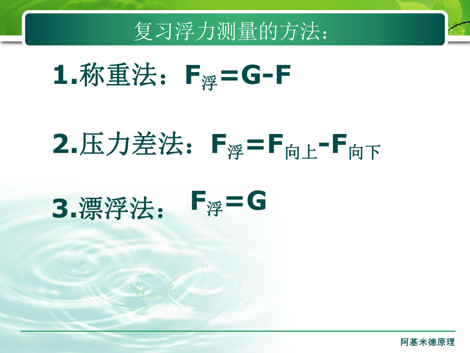 《阿基米德原理》2.ppt_第2页