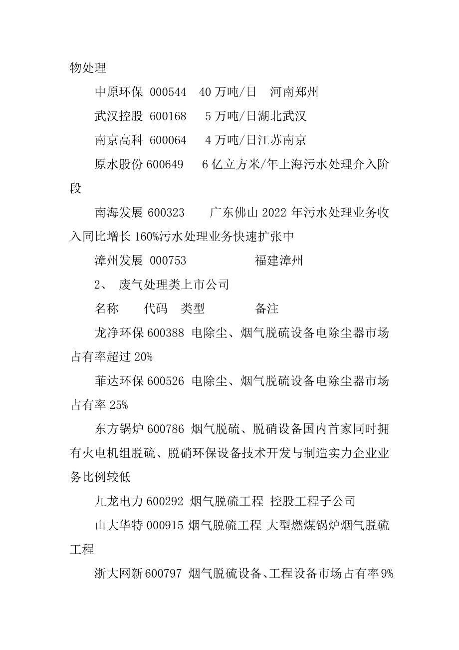 节能环保板块股票有哪些节能环保概念股有哪些节能环保龙头股汇总.docx_第2页