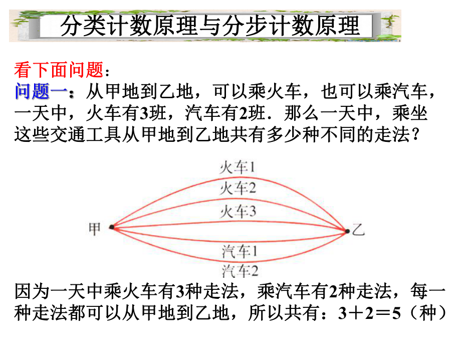 分类计数原理与分步计数原理-最新.ppt_第2页