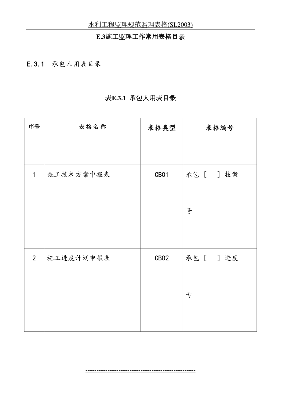 水利工程监理规范监理表格(SL2003).doc_第2页