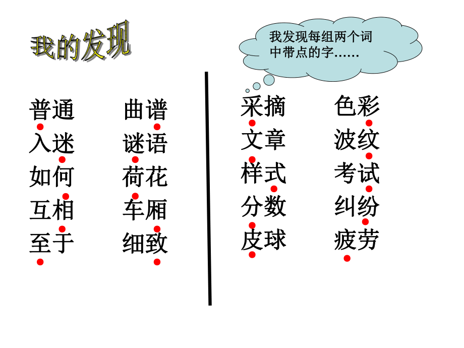 人教版三下语文园地四.ppt_第2页