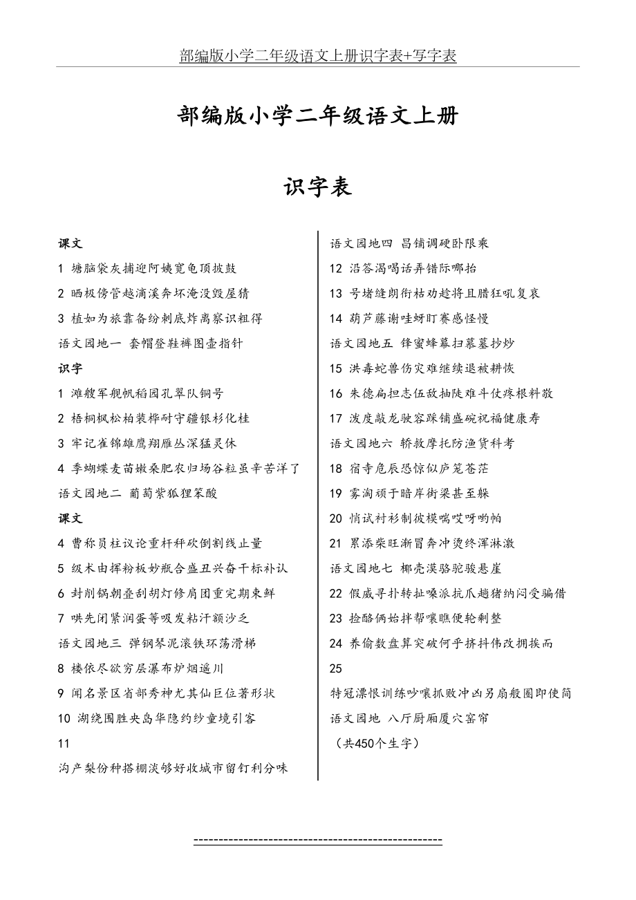 部编版小学二年级语文上册识字表+写字表.doc_第2页