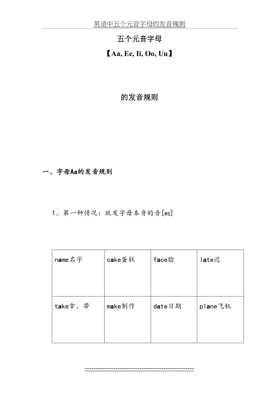 英语中五个元音字母的发音规则.docx_第2页