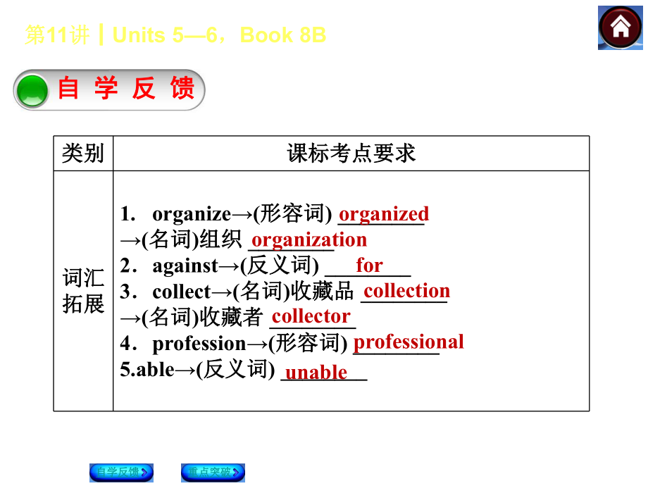 人教版中考英语教材复习课件第11课时（Units5-6Book8B）（23页）.ppt_第2页