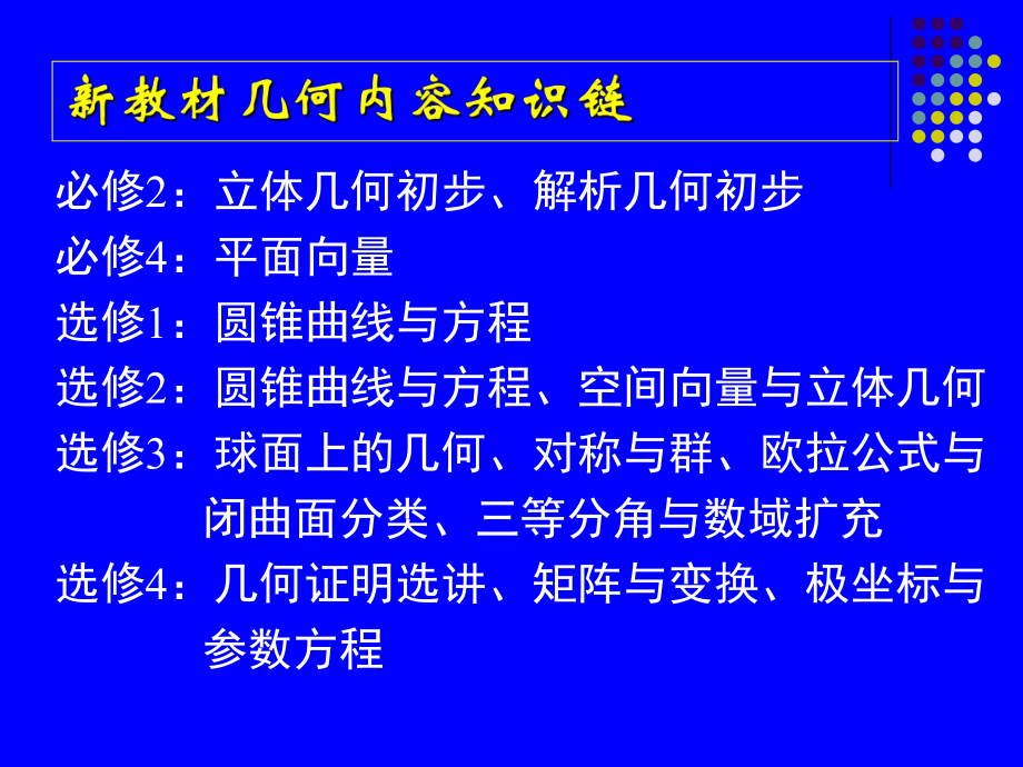 必修2教材分析.ppt_第2页