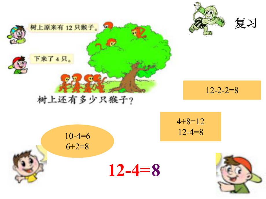 小学一年级上册14减几.ppt_第2页