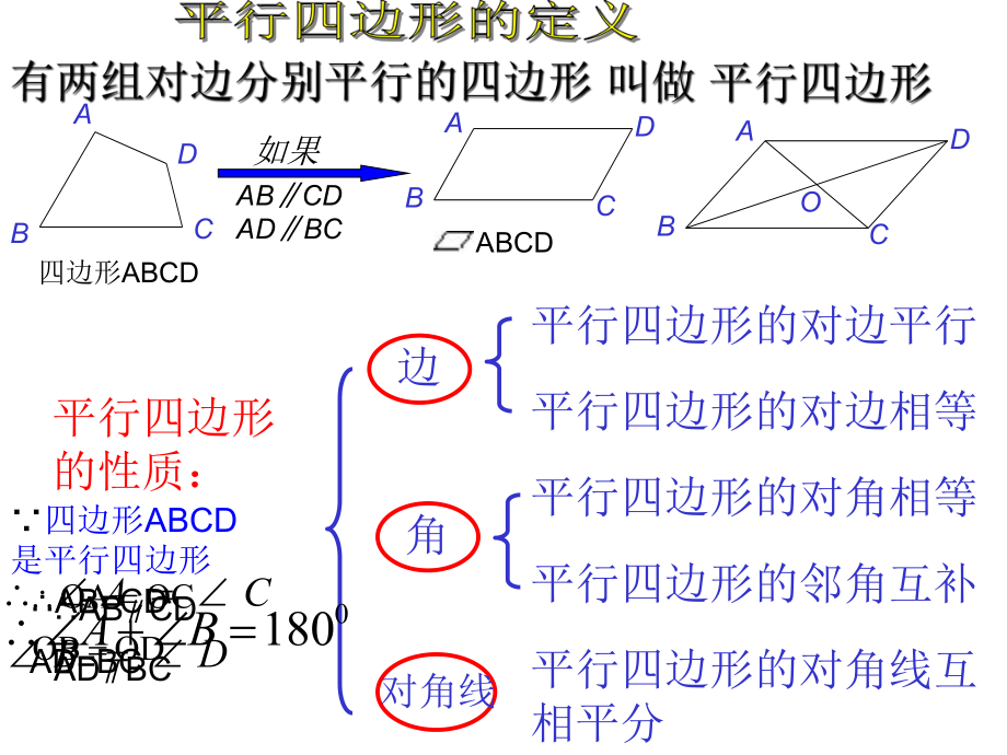 北师大数学八年级下册第六章平行四边形平行四边形的判定2.ppt_第2页