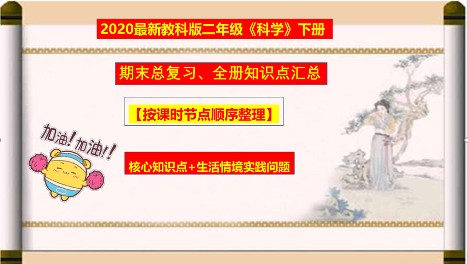 最新教科版二年级《科学》下册全册知识点汇总-期末总复习背诵课件【2020最新】.pptx_第1页