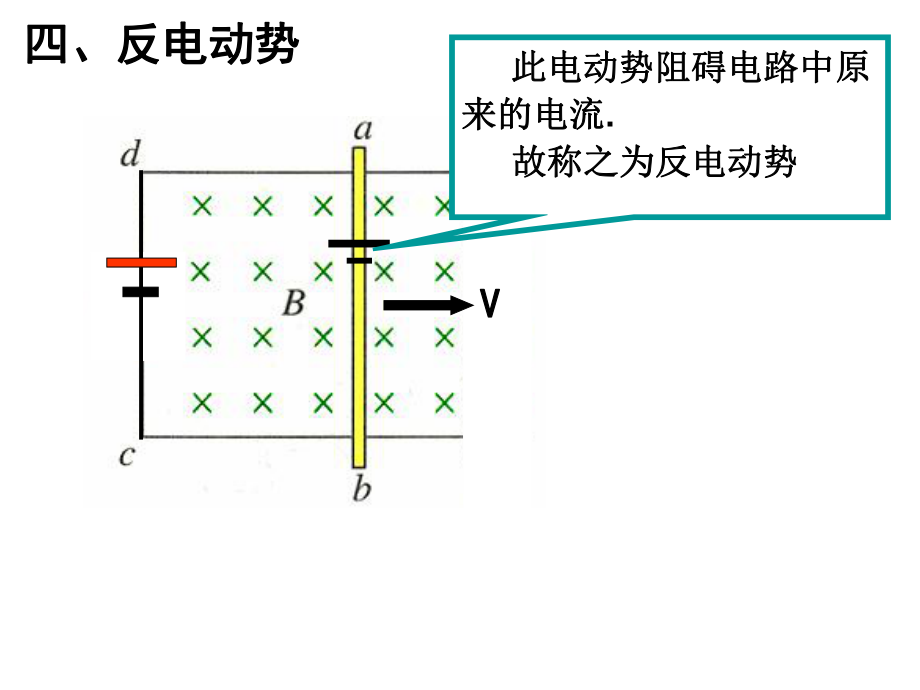 电磁感应复习.ppt_第1页