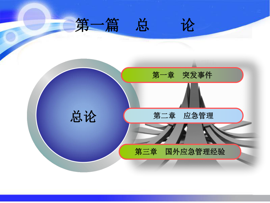 总论应急管理概论理论与实践PPT课件.pptx_第1页