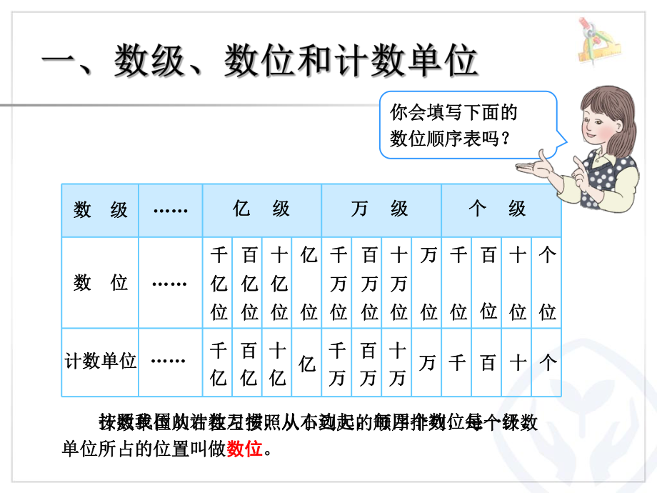 总复习,大数的认识01.ppt_第2页