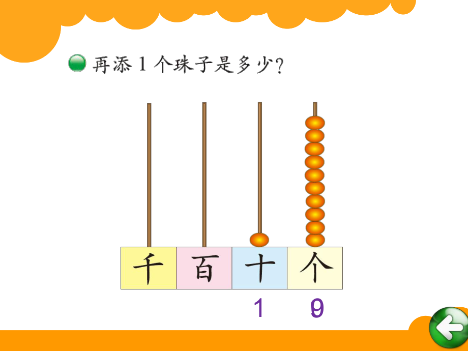 第三单元生活中的大数数一数(一).ppt_第2页