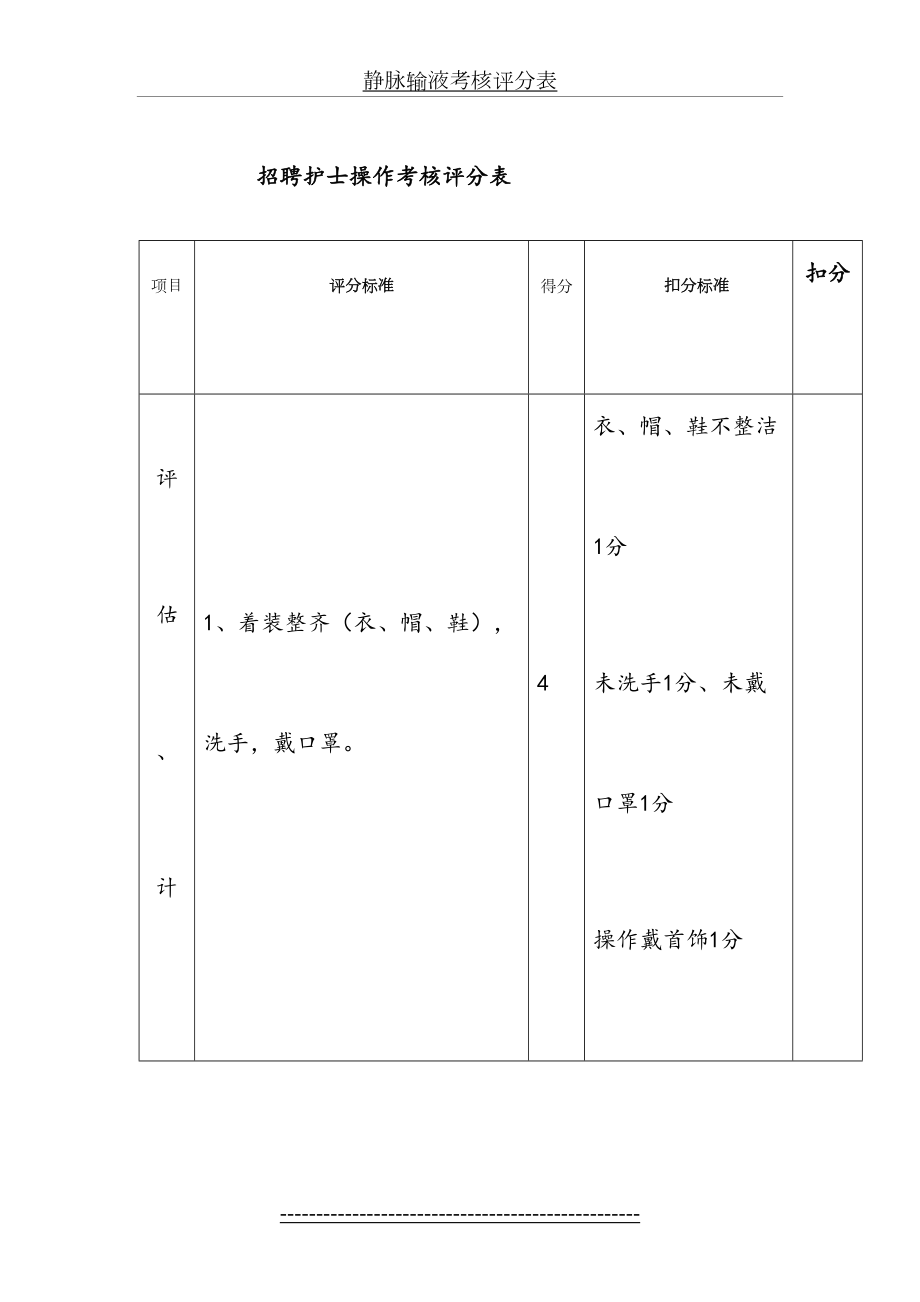 静脉输液考核评分表.doc_第2页