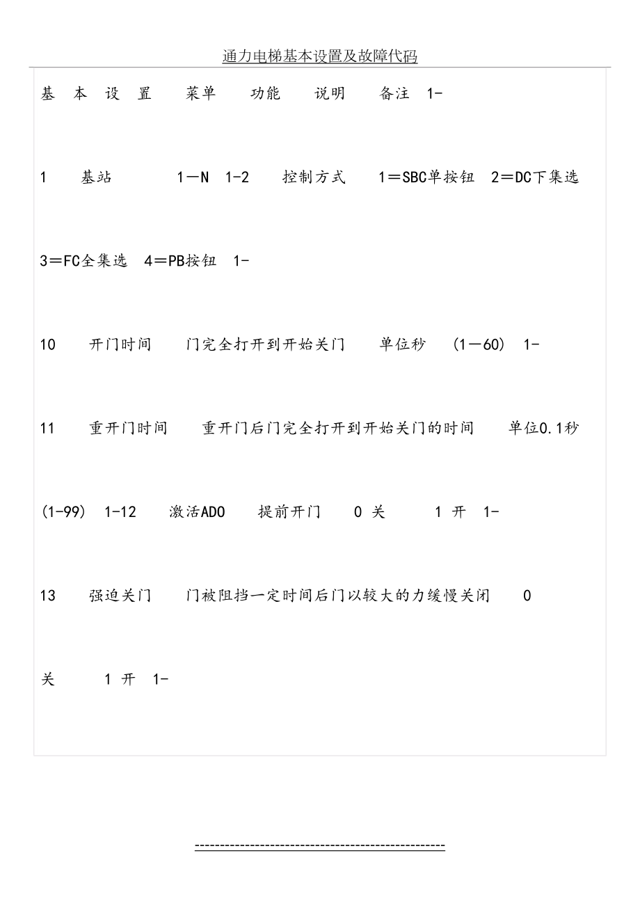 通力电梯基本设置及故障代码.doc_第2页