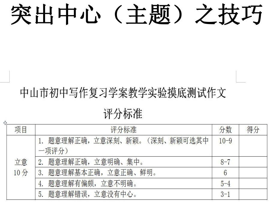 同题作文之《一件幸福的事》教学设计.ppt_第2页