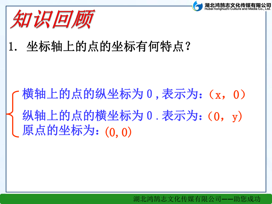 （课件）31平面直角坐标系（二）.ppt_第2页