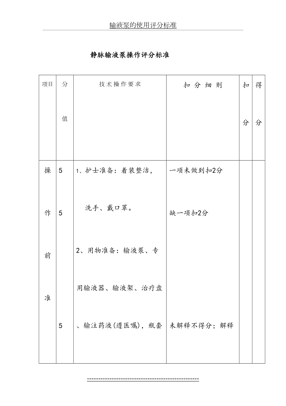 输液泵的使用评分标准.doc_第2页