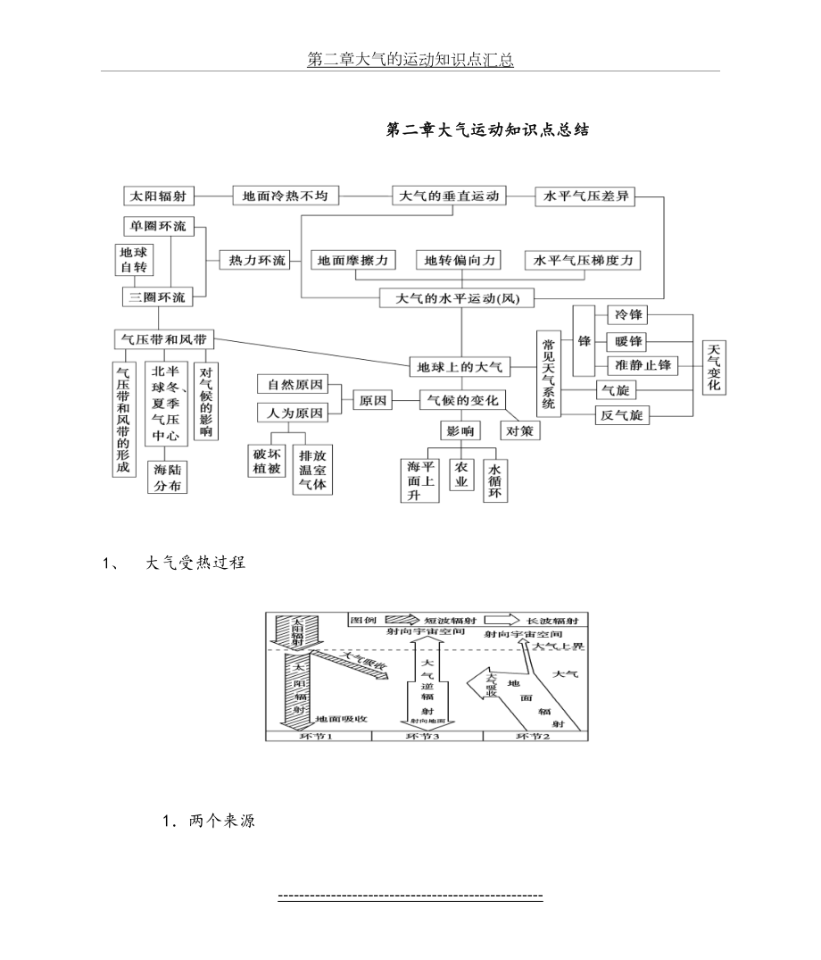 第二章大气的运动知识点汇总.docx_第2页