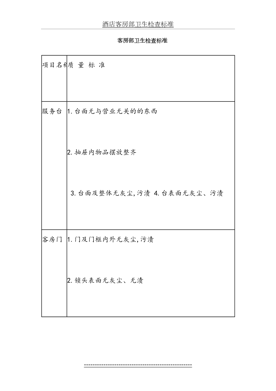 酒店客房部卫生检查标准.doc_第2页