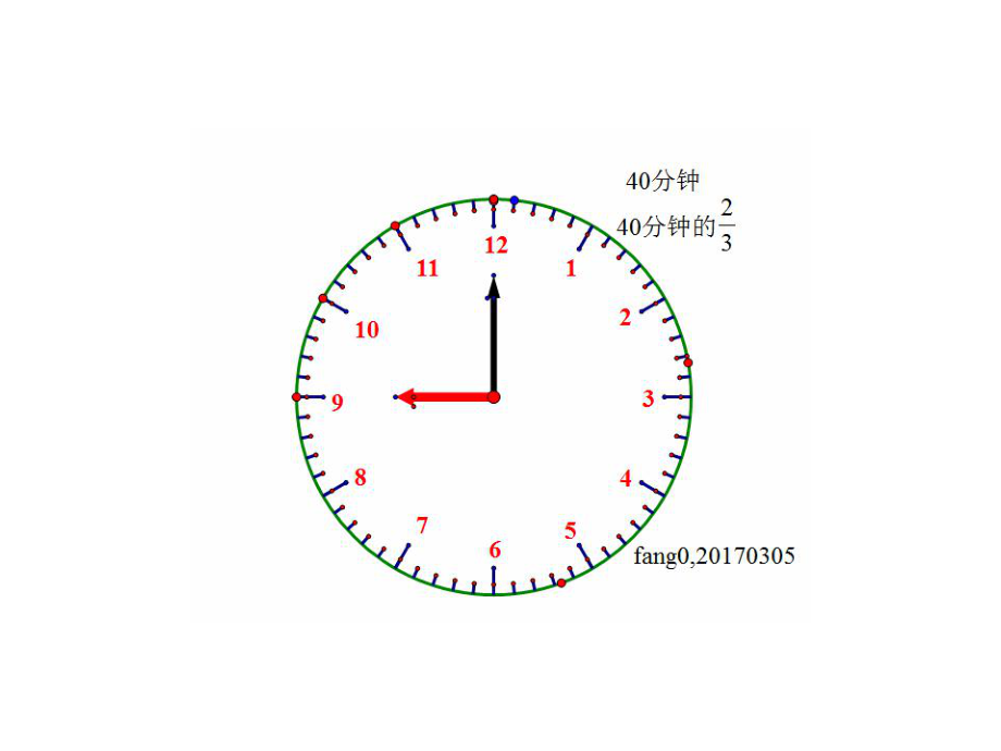 分数的意义小学数学几何直观动态图.ppt_第2页