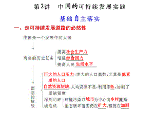 必修2第六章2讲.ppt