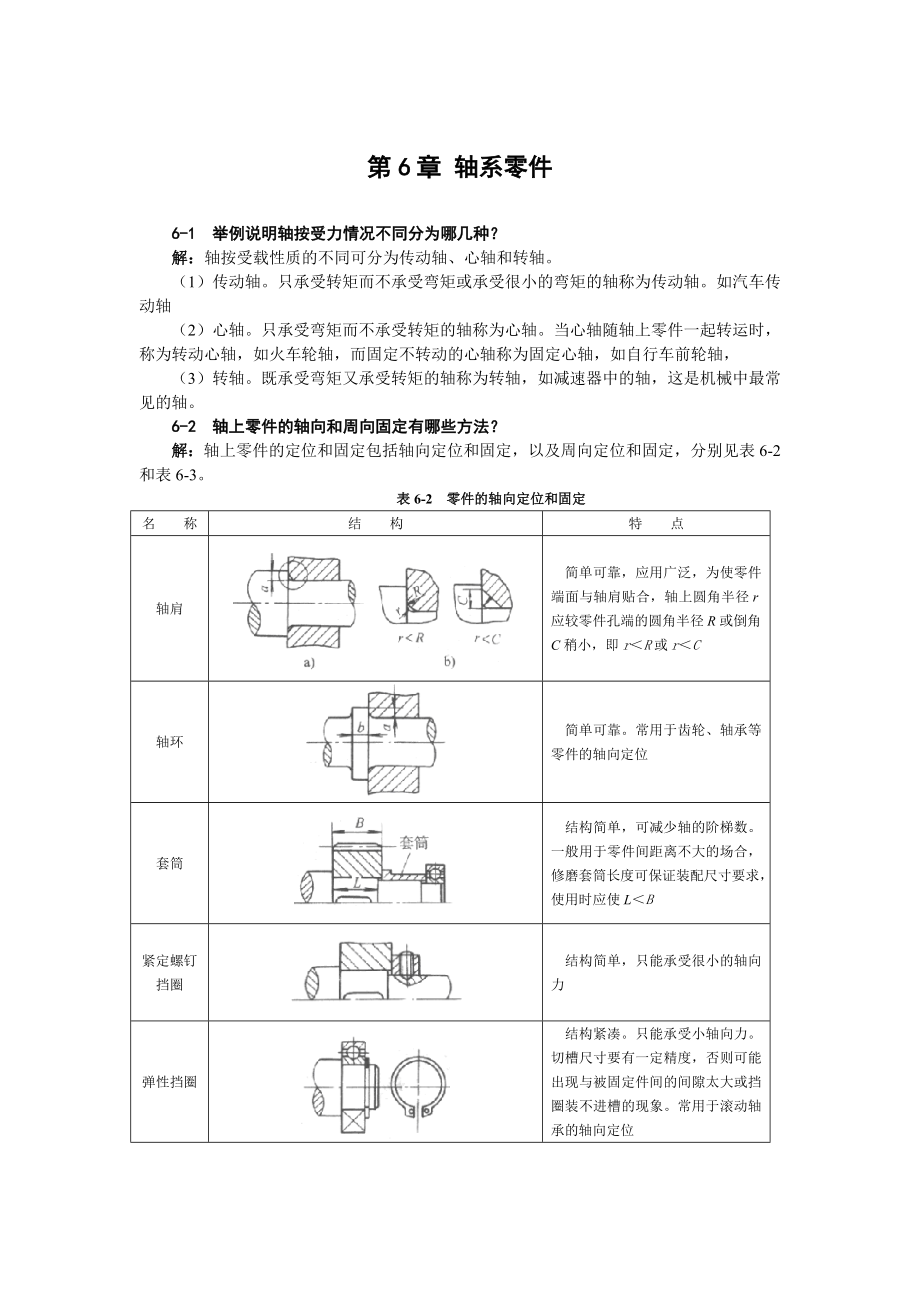 第6章轴系零件练习题及答案.doc_第1页