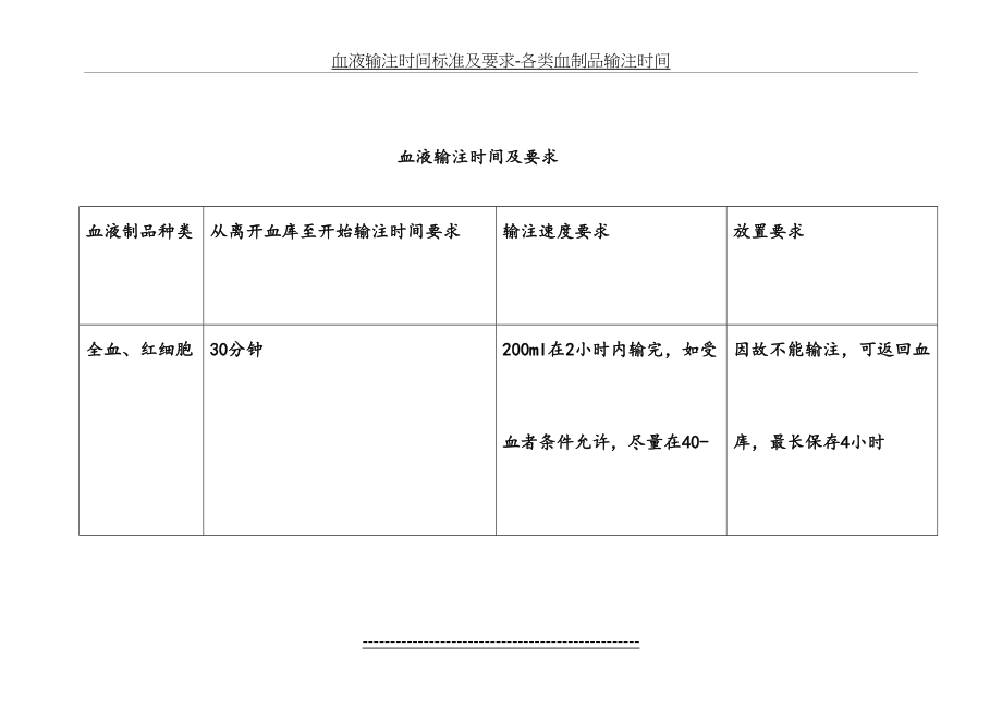 血液输注时间标准及要求-各类血制品输注时间.doc_第2页