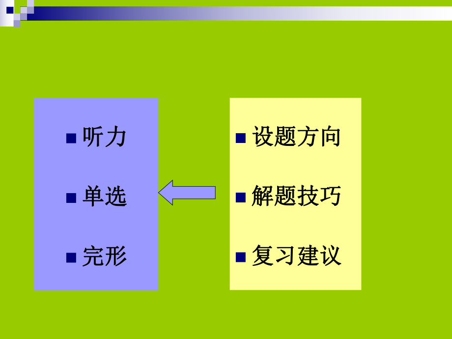 1高考英语基础知识训练课件.ppt_第2页