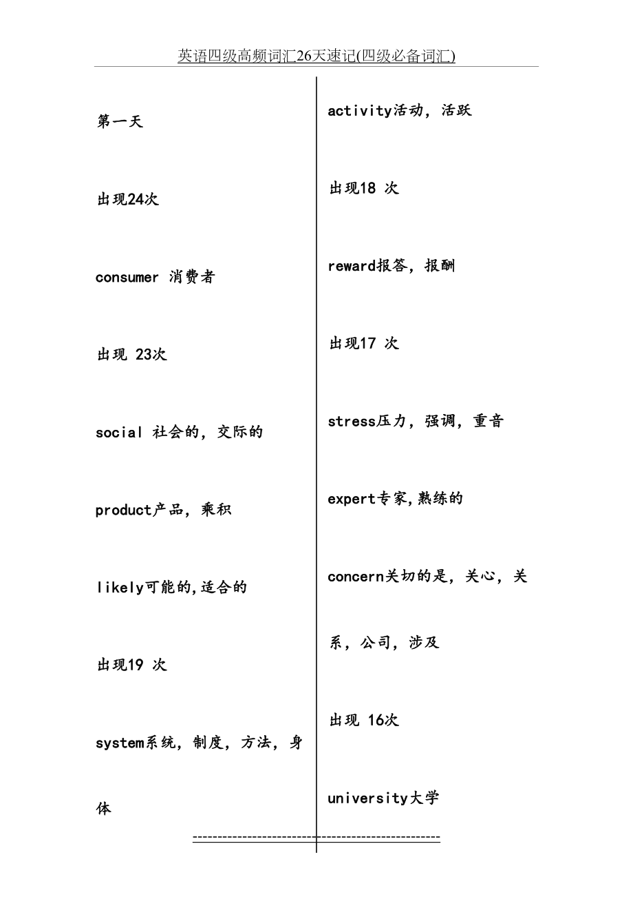 英语四级高频词汇26天速记(四级必备词汇).doc_第2页