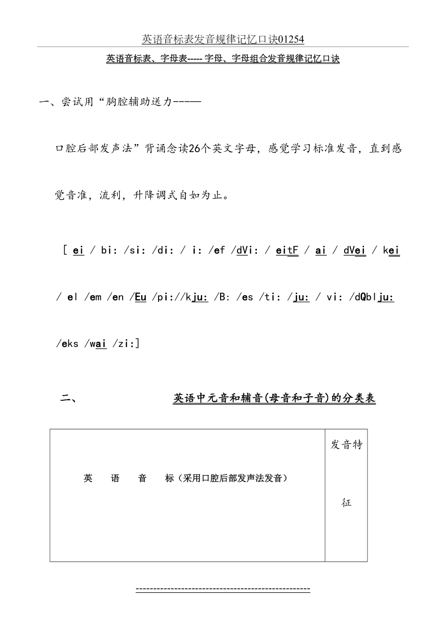 英语音标表发音规律记忆口诀01254.doc_第2页