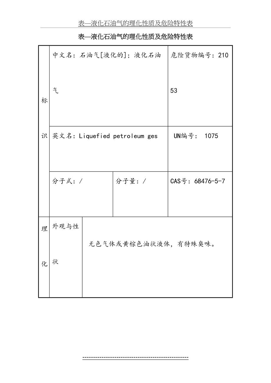 表—液化石油气的理化性质及危险特性表.docx_第2页