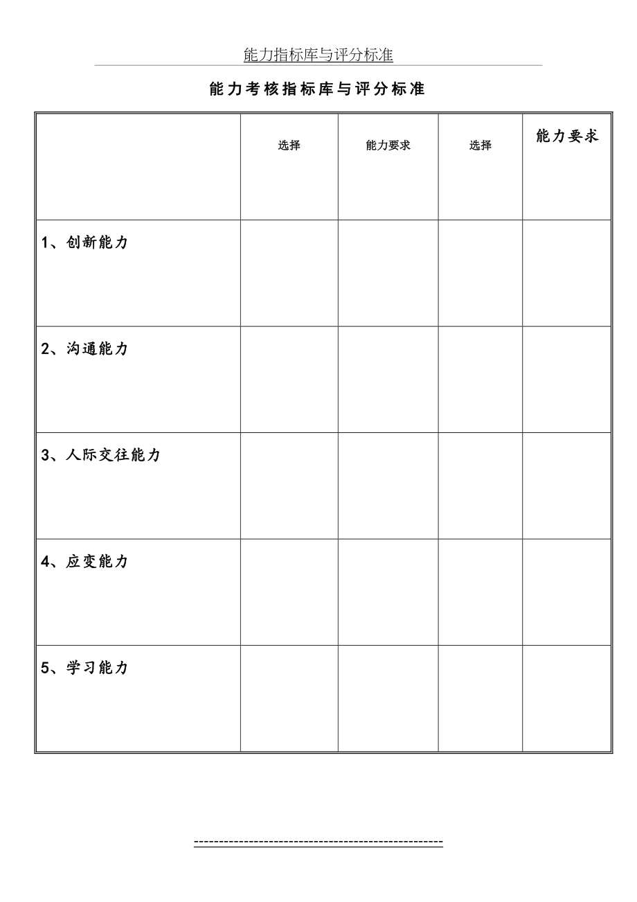 能力指标库与评分标准.doc_第2页