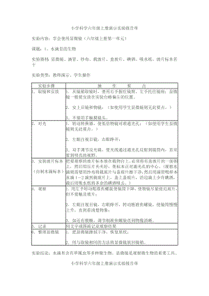 小学科学六年级上册演示实验报告单.doc