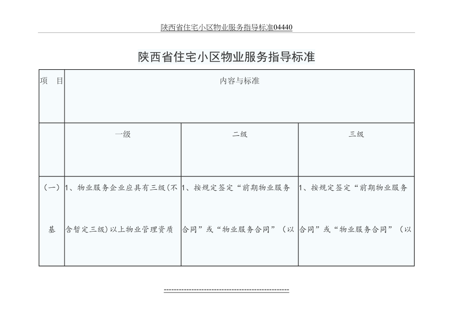 陕西省住宅小区物业服务指导标准04440.docx_第2页