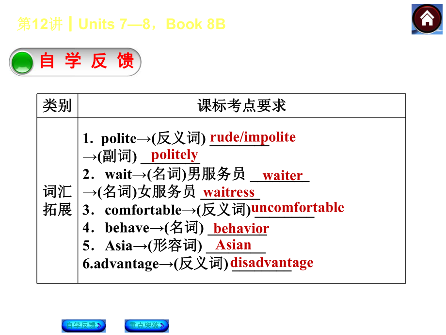 人教版中考英语教材复习课件第12课时（Units7-8Book8B）（29页）.ppt_第2页