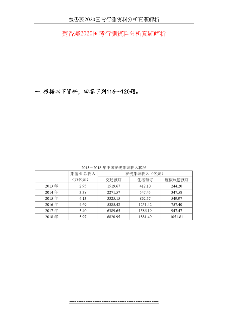 楚香凝2020国考行测资料分析真题解析.doc_第2页