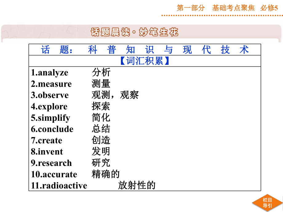 第一部分必修5Unit1.ppt_第2页