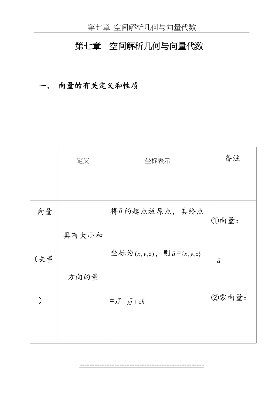 空间解析几何知识点.doc_第2页