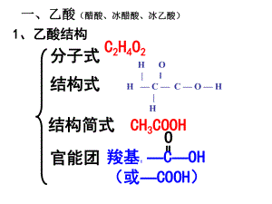 有机化学羧酸和酯ppt课件.ppt