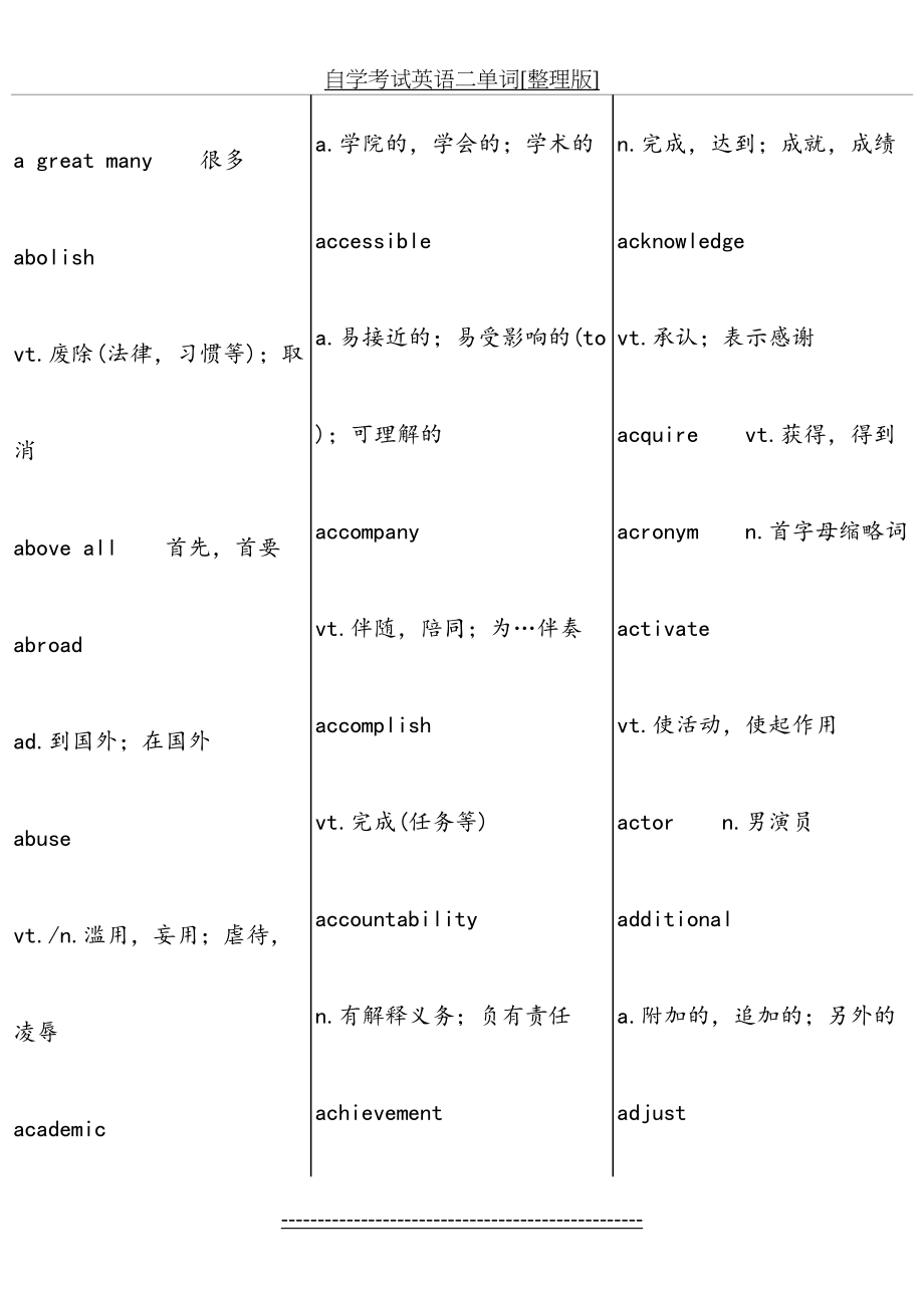 自学考试英语二单词[整理版].doc_第2页