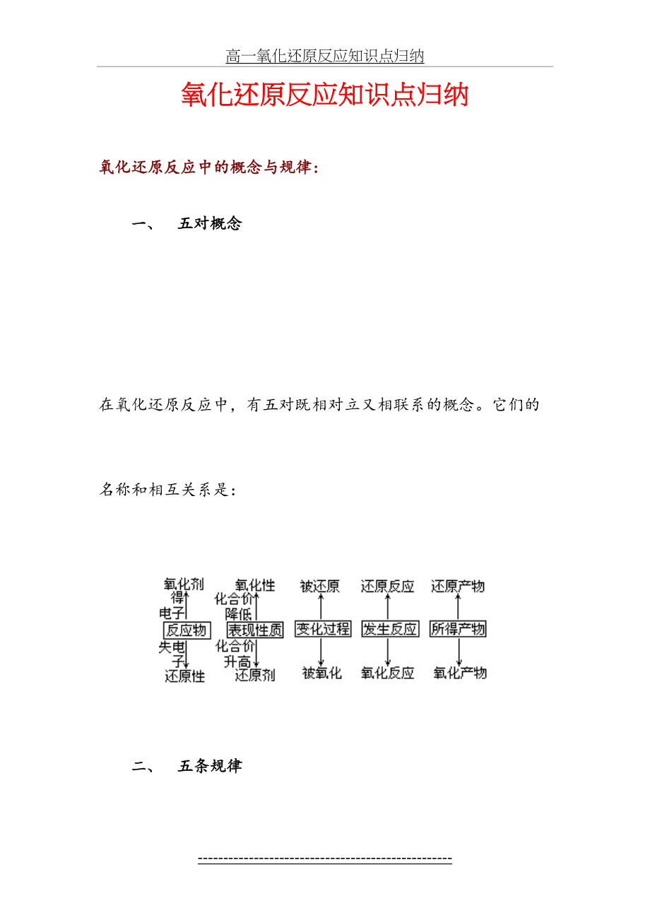 高一氧化还原反应知识点归纳.doc_第2页